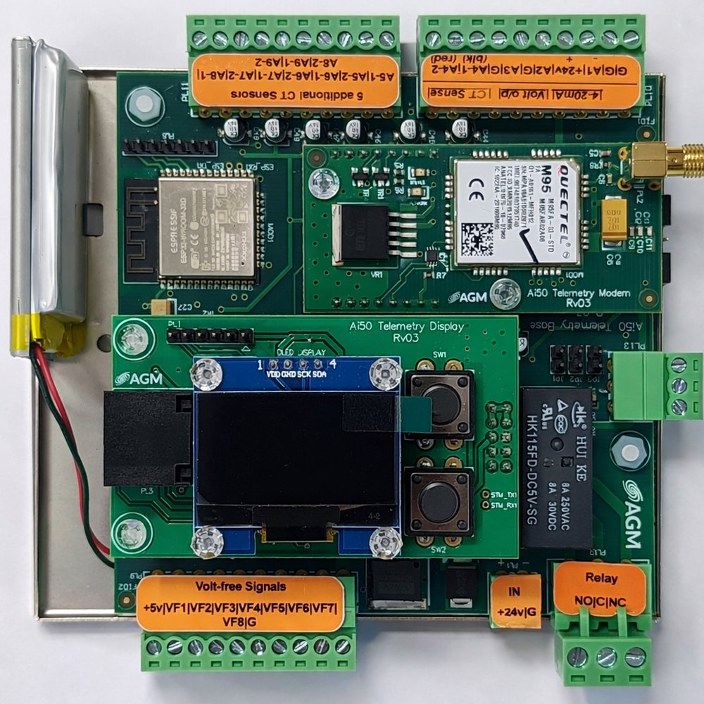 Unified Electronic Controller with TouchGFX display for building water systems